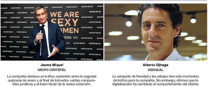 La guerra de precios se aviva en España: el sector adelanta las ‘mid seasons’ para salvar un trimestre ‘raro’ La guerra de precios se aviva en España: el sector adelanta las ‘mid seasons’ para salvar un trimestre ‘raro’